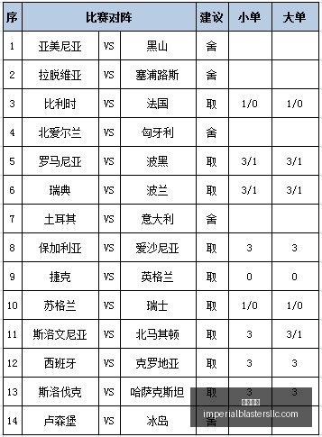 推荐,足球攻略周,二荷甲赛事,金沙娱乐官网,金沙娱乐App,金沙娱乐下载,金沙娱乐登录,金沙娱乐平台
